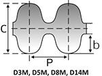 3M double side timing Belts