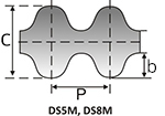 5M timing belt
