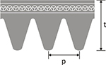 cut classical belt