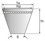 Industrial Heavy-Duty V-Belts